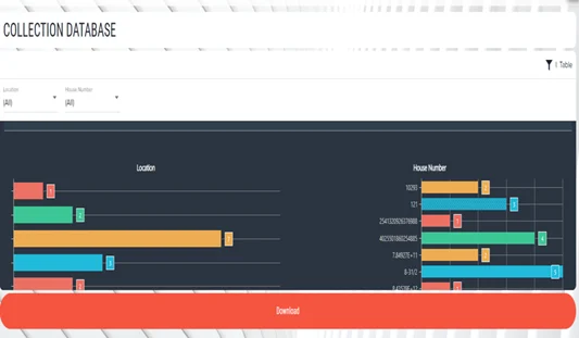 Door-to-Door Waste Collection Tracking & Monitoring System